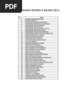 Senarai Nama Murid 4 Nilam 2011