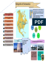 Infografia de La Hidrografia de Norteamerica