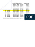 Amortization Table