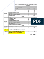 Planilha de Custos - Serviços de Operação E Manutenção de Ar Condicionado E Exaustão Mecânica