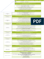 Agenda Mesas Temáticas y Talleres