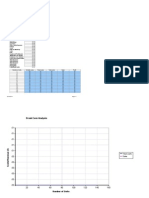 Break Even Point Analysis: Calculation of Variable Costs