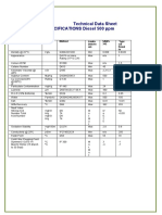 Technical Data Sheet SPECIFICATIONS Diesel 500 PPM: Property Units Method Limits (Min/m Ax) Sans 342 Typi Cal Resul Ts