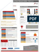 1.2. CheatSheet - OSI Model - (WWW - Networkwalks.com) v1.3