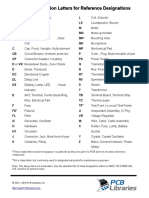 Class Designation Letters For Reference Designations