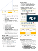 Biochem Lipids Notes