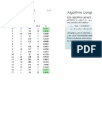 Algoritmo Congruencial Lineal para Generar Numeros Aleatorios