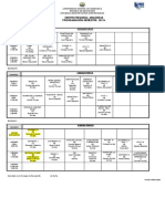 Programación EUS Amazonas 2021-1