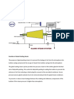 Function of Gland Packing Steam