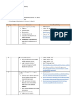 Company Law - Syllabus