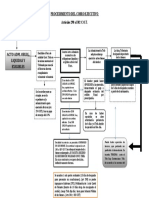 Procedimiento de Cobro Ejecutivo en El COT (Reforma Del Año 2014)