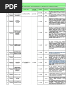 Matriz Legal Ma