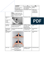 Test/Sign Procedure (+) IND