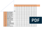 O. Analisis Reliabilitas Dan Ki Angket