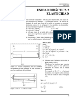 Unidad Didáctica 2 Elasticidad