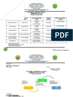 Communication Plan