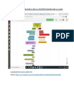 Estructura Orgánica de La Instituciones de La Iasd