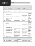 Course Calendar: Week Course Book Reading Skills Homework and Self Study