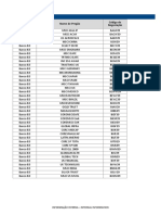 Dados Consolidados BDRETF 01 2021