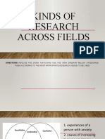 Kinds of Research Across Fields