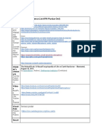 Categ Ory Source (Reference List-APA-Purdue Owl) Text: (Print and Websit Es)