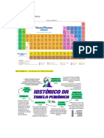 Mapa Mental - QUÍMICA