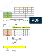 Caso 1 - Pronosticos