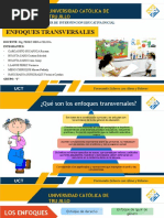 Enfoques Transversales 2021 Uct Gestion Educativa II