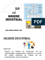 HIGIENE INDUSTRIAL MODULO DE RIESGO FÍSICO Iluminación 2020