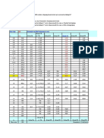 Schedule 40 Pipes