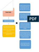 Mapa Conceptual