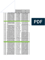 New Form Pelaporan Tahap 2 Termin 2