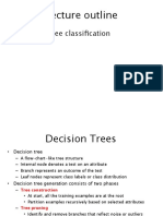 Decision Trees