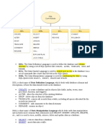 Create: Create, Alter, Truncate, Drop Rename Grant Revoke Select, Insert, Delete Update