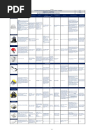 Matriz y Formatos de Entrega y Seguimiento de Epp