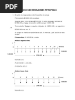 Ejercicios de Anualidades Anticipadas: Primera Oferta: 32.000.000 de Contado. Análisis Segunda Oferta