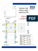 Strip Method - Alternative Load Dispersion (Discontinuity) Lines