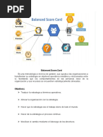 Documento Word Mapas Mentales Individual