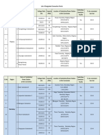 List of Designated Connection Points Name of Substation/ Power Station at The Connection