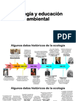 Ecología y Educación Ambiental