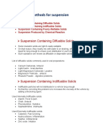 Formulation Methods For Suspension