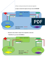 Diagramas de Flujo