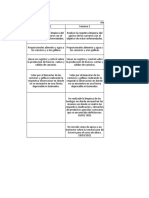 Cronograma de Actividades