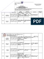 Head Teachers' Report