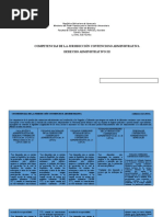 Competencias de La Jurisdicción Contencioso Administrativa