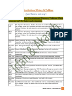 Constitutional History of Pakistan MCQs For LGAT-1-2