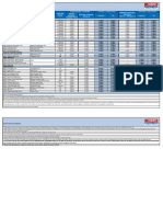 COMMISSION STRUCTURE - 01 April, 2021 To 30 June, 2021: Orange