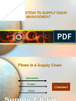 Introduction To SCM (Supply Chain Management)