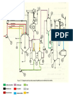 Diagrama Industrial Anilina