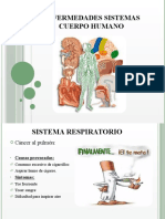 Anatomia Humana y Enfermedades!